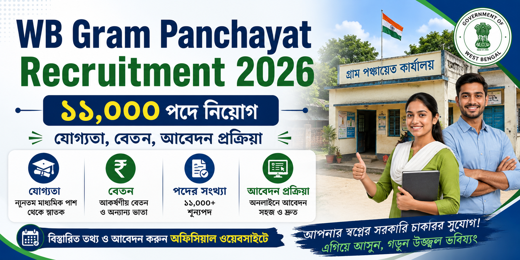 WB Gram Panchayat Recruitment 2026