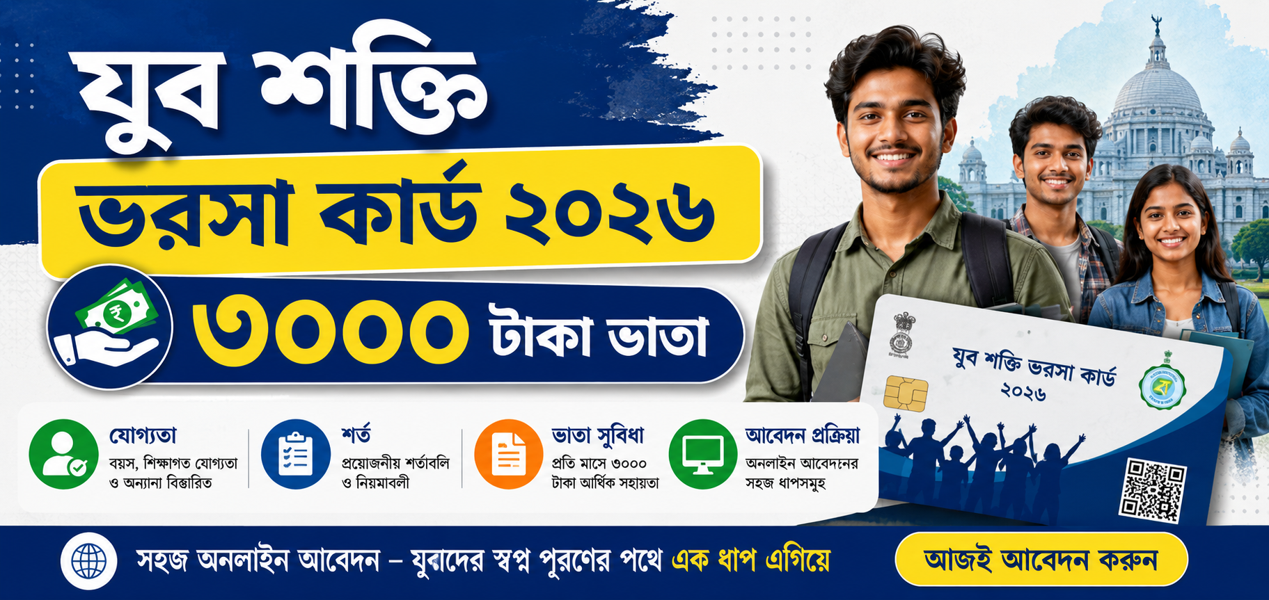 যুব শক্তি ভরসা কার্ড ২০২৬